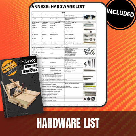 SANRICO™ CopyRouter Plan