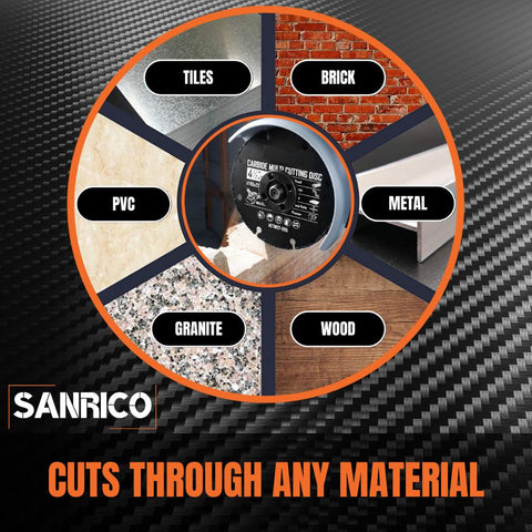SANRICO Carbide Disc