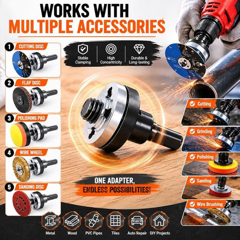 SANRICO Chuck-to-Grinder Kit