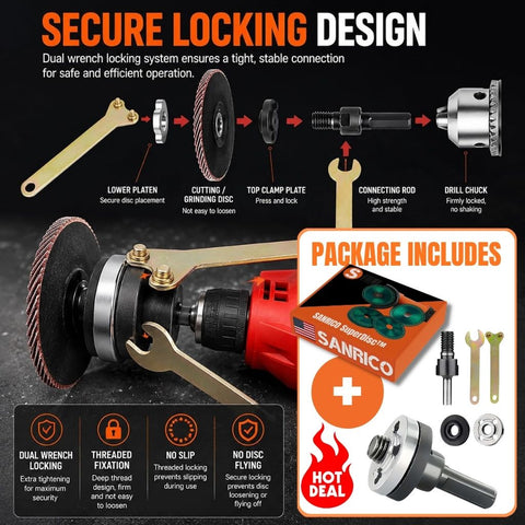 SANRICO Chuck-to-Grinder Kit