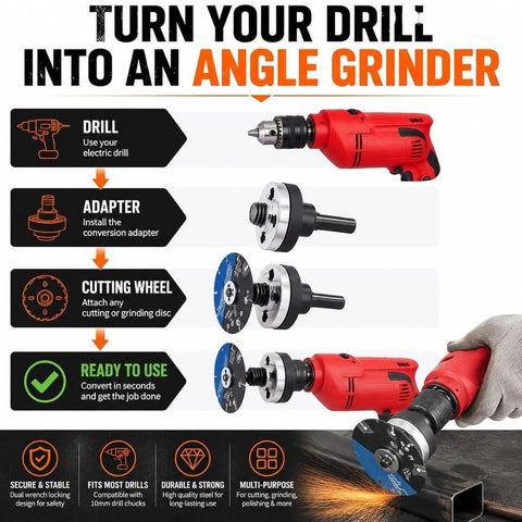 SANRICO Chuck-to-Grinder Kit