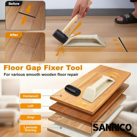 SANRICO Floor Gap Fixer