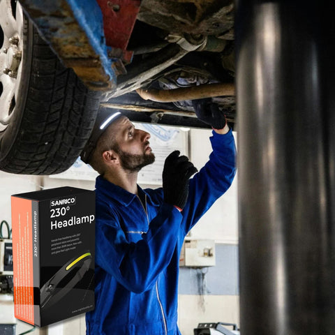 SANRICO 230° Headlamp