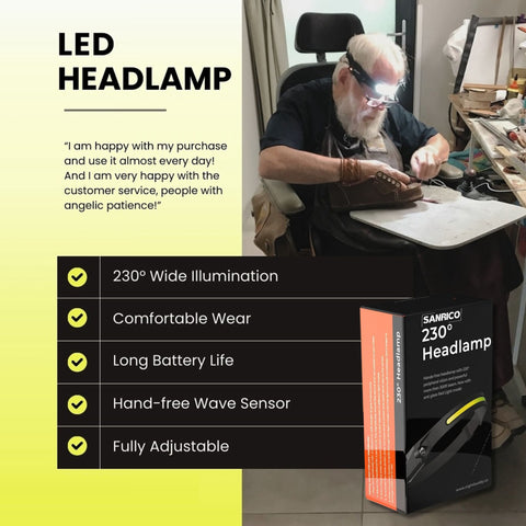 SANRICO 230° Headlamp