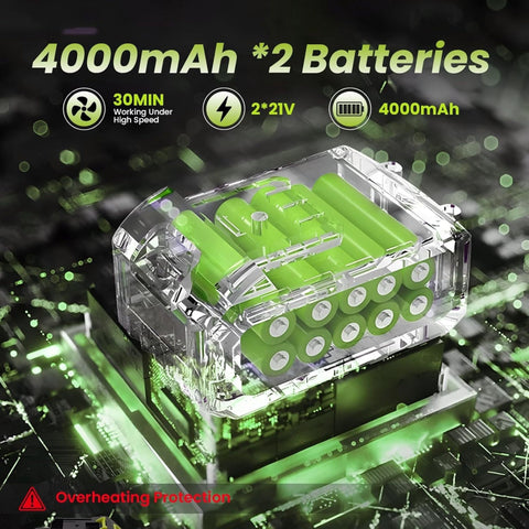 SANRICO Cordless Leaf Blower