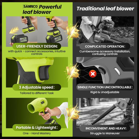 SANRICO Cordless Leaf Blower