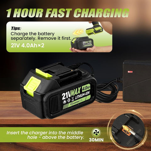 SANRICO Cordless Leaf Blower