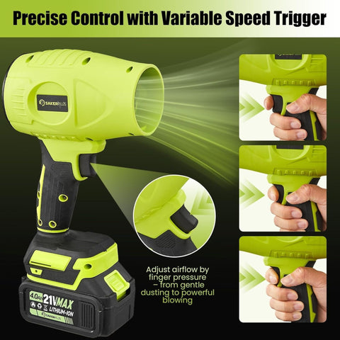 SANRICO Cordless Leaf Blower