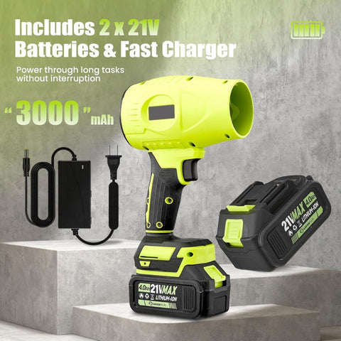 SANRICO Cordless Leaf Blower