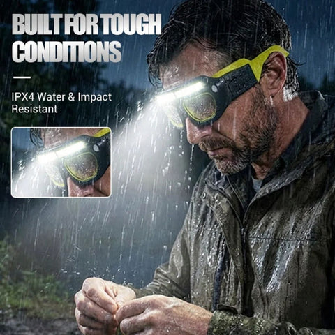 Hands-Free LED Glasses