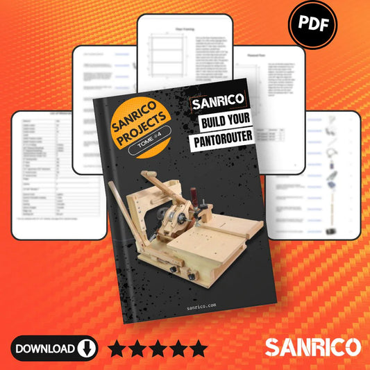 SANRICO™ CopyRouter Plan