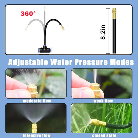 360° Irrigation Kit (50ft - 15m)