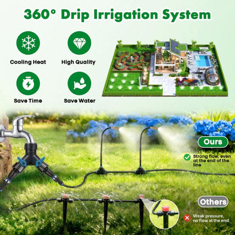 360° Irrigation Kit (50ft - 15m)