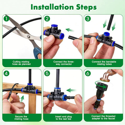360° Irrigation Kit (50ft - 15m)