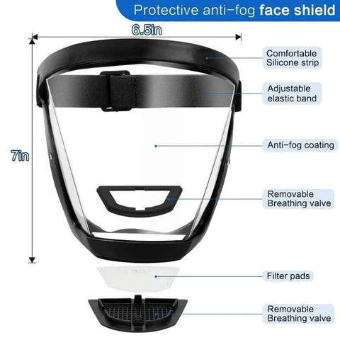 Anti-Dust Face Shield